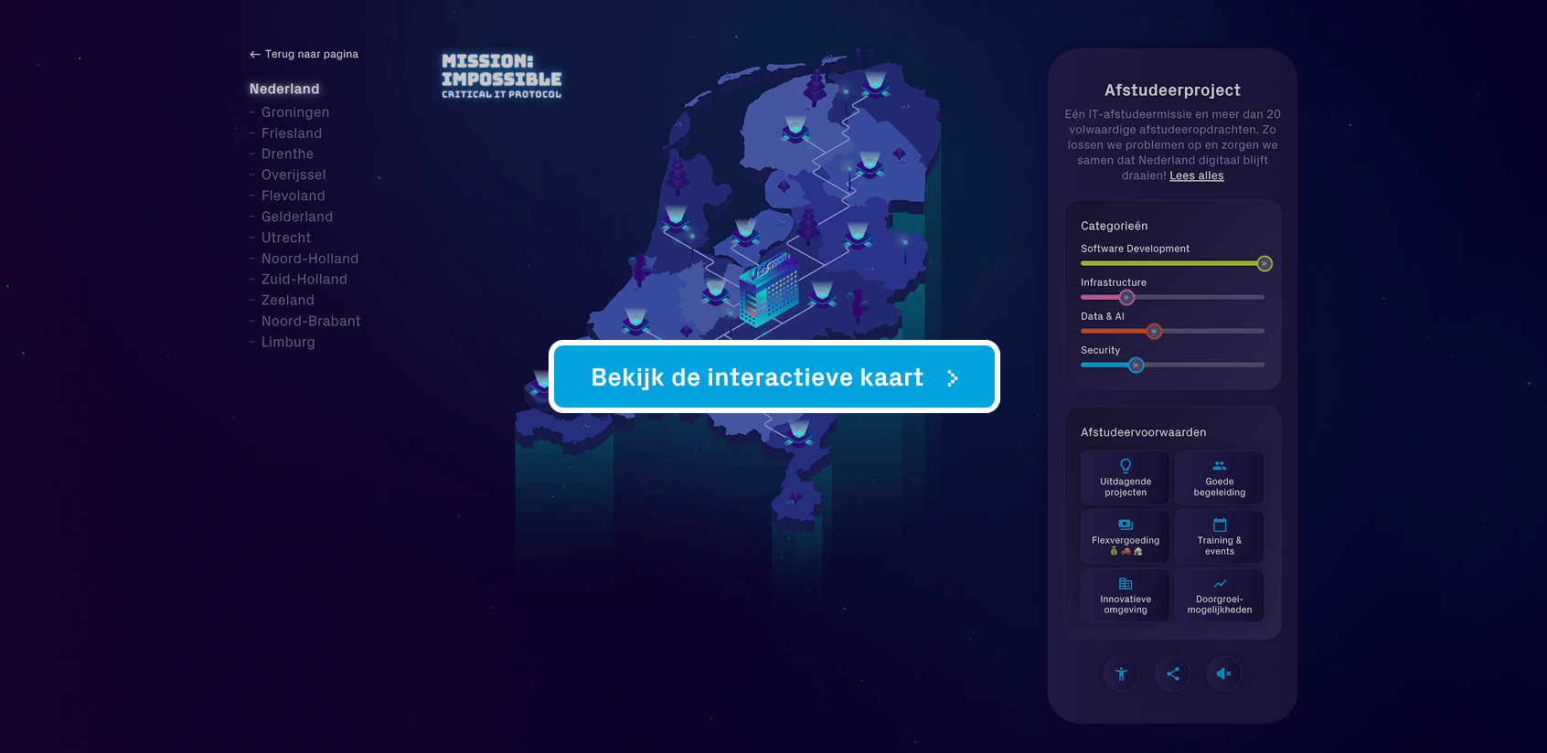 Mission Impossible Kaart – Info Support